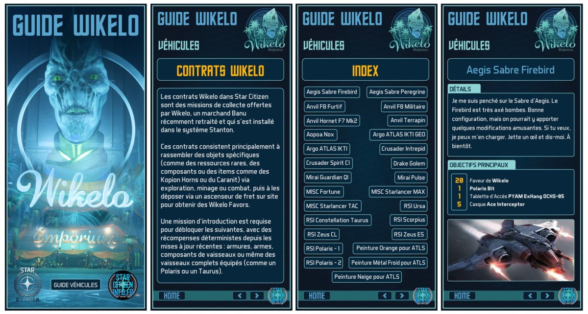 Les quatre premières pages du PDF